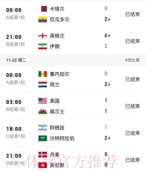 世界杯比分在线实时最佳平台 世界杯比分在线实时最佳平台